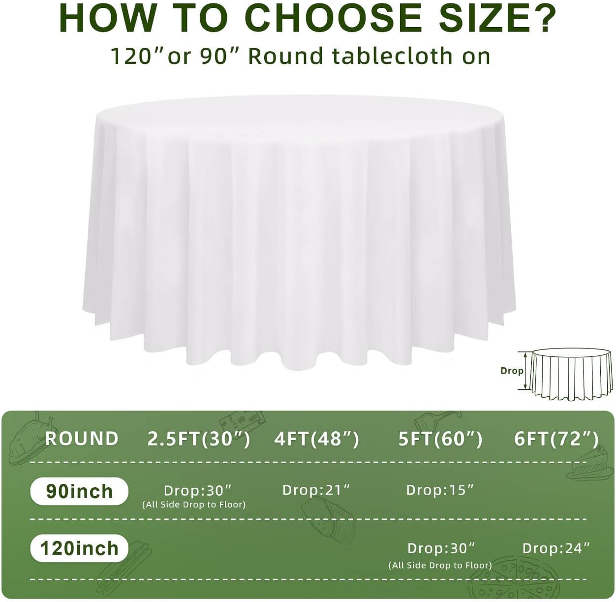 10 Pack 120 Inch Round Tablecloth, Stain and Wrinkle Resistant Polyester White Table Cloth, Washable Decorative Round Table Cover for Dining, Buffet Parties & Wedding